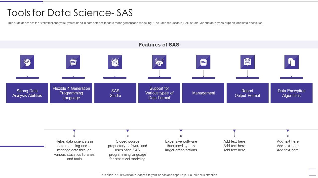 Data_Mining_Implementation_Tools_For_Data_Science_SAS_Template_PDF_Slide_1.jpg