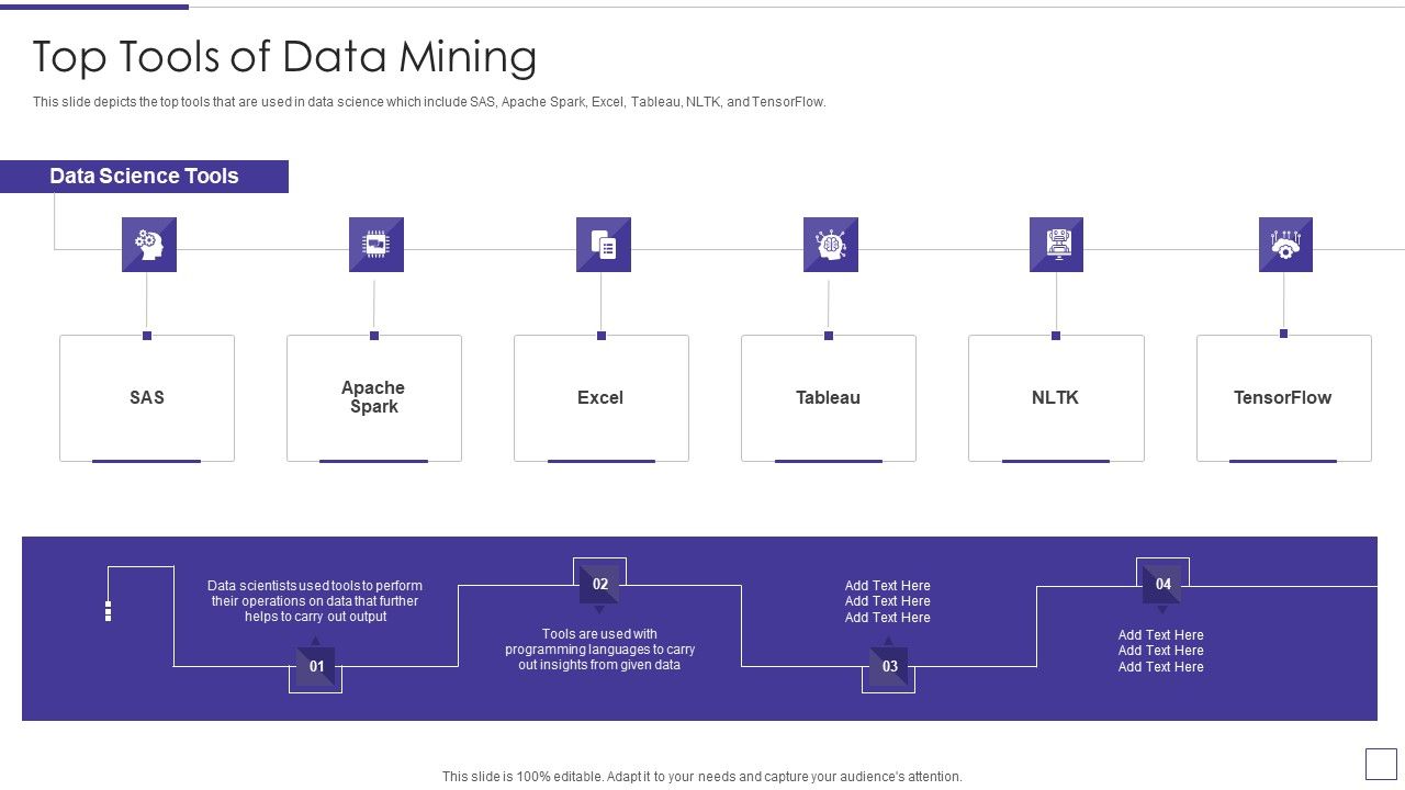 Data_Mining_Implementation_Top_Tools_Of_Data_Mining_Download_PDF_Slide_1.jpg