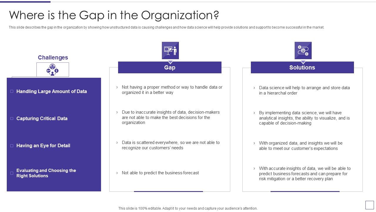 Data_Mining_Implementation_Where_Is_The_Gap_In_The_Organization_Topics_PDF_Slide_1.jpg