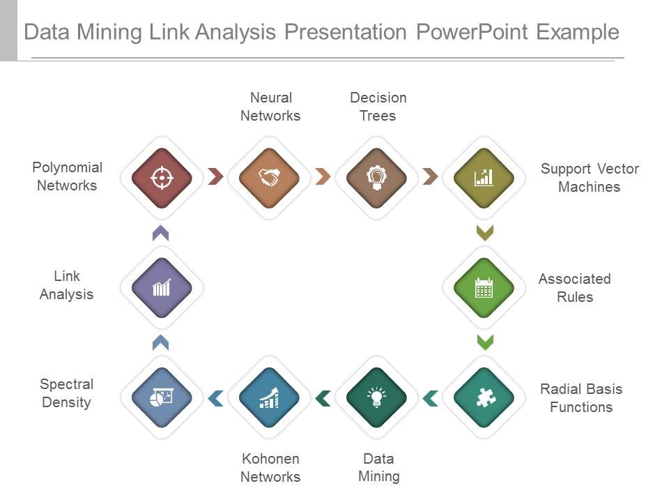 Data_Mining_Link_Analysis_Presentation_Powerpoint_Example_1.jpg