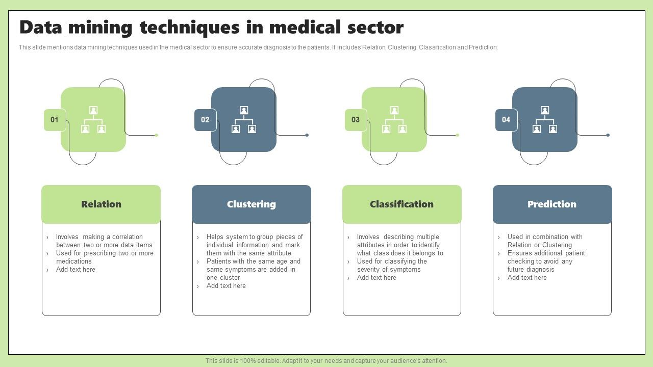 Data_Mining_Techniques_In_Medical_Sector_Ppt_PowerPoint_Presentation_Infographic_Template_Slides_PDF_Slide_1.jpg