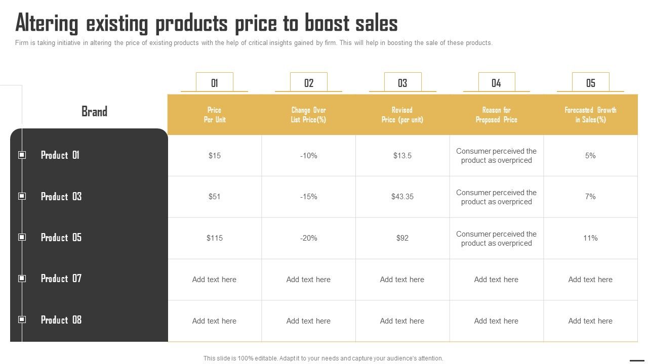 Data_Monetization_And_Management_Altering_Existing_Products_Price_To_Boost_Sales_Background_PDF_Slide_1.jpg