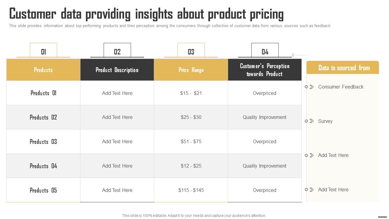 Data_Monetization_And_Management_Customer_Data_Providing_Insights_About_Download_PDF_Slide_1.jpg