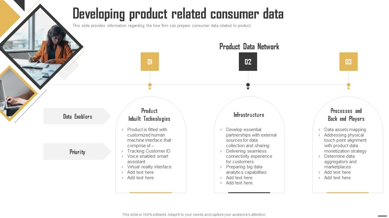 Data_Monetization_And_Management_Developing_Product_Related_Consumer_Data_Rules_PDF_Slide_1.jpg