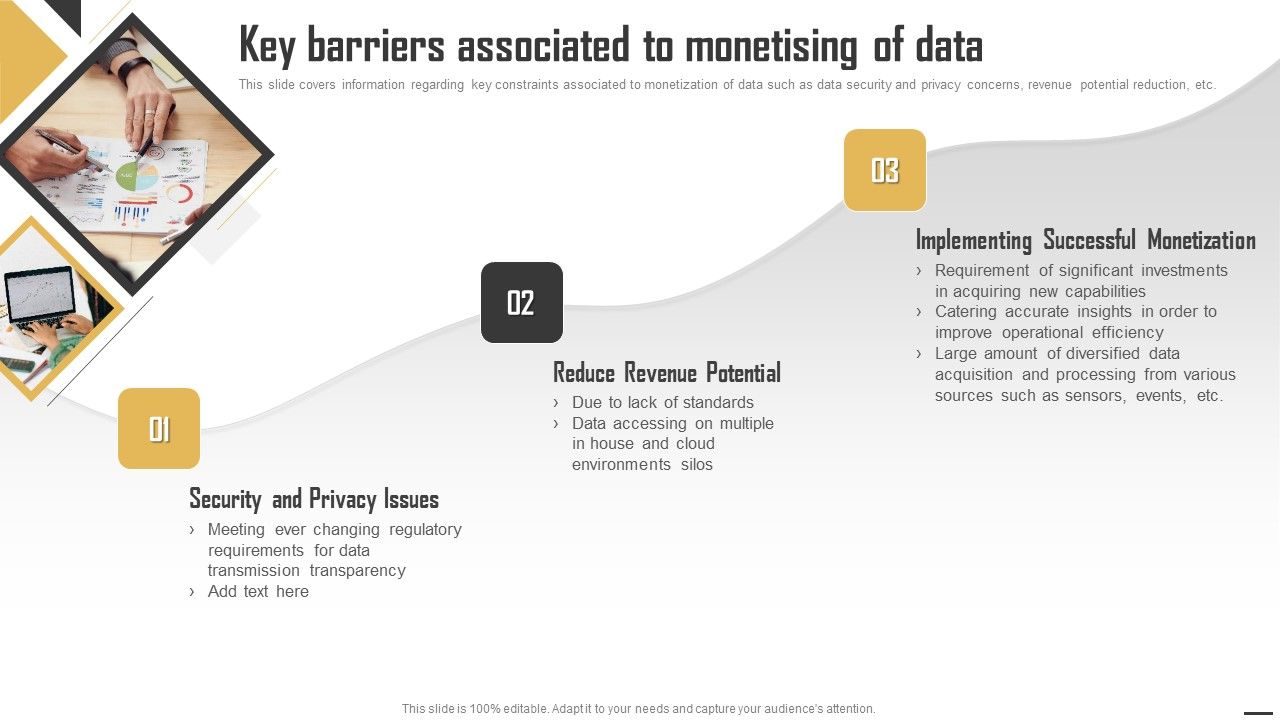 Data_Monetization_And_Management_Key_Barriers_Associated_To_Monetising_Of_Data_Demonstration_PDF_Slide_1.jpg