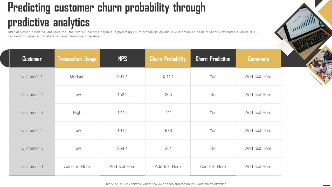Data_Monetization_And_Management_Predicting_Customer_Churn_Probability_Through_Formats_PDF_Slide_1.jpg