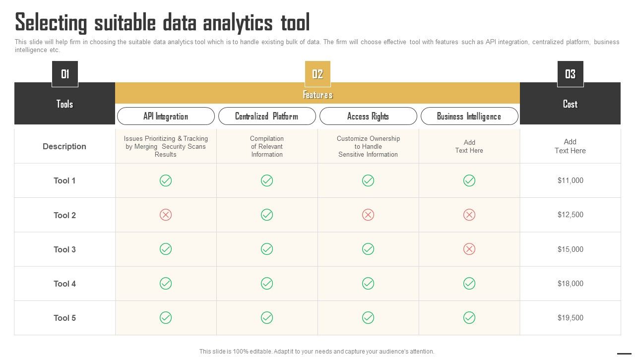 Data_Monetization_And_Management_Selecting_Suitable_Data_Analytics_Tool_Brochure_PDF_Slide_1.jpg