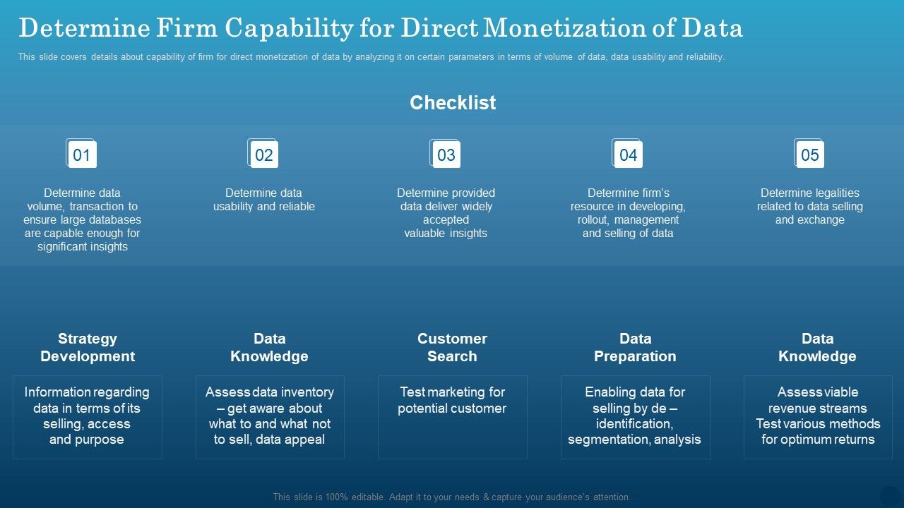 Data_Monetization_Approach_To_Drive_Business_Growth_Determine_Firm_Capability_For_Direct_Monetization_Of_Data_Icons_PDF_Slide_1.jpg