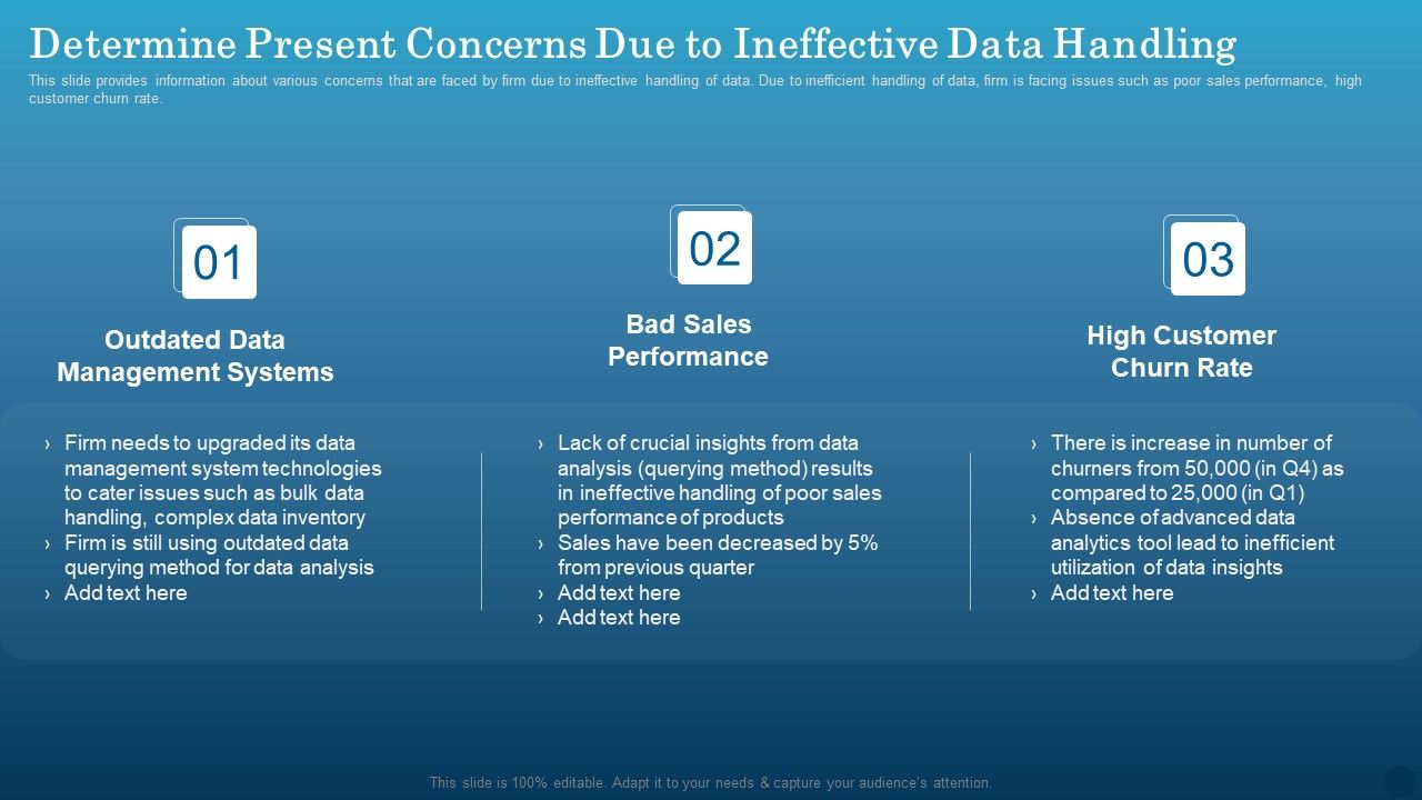 Data_Monetization_Approach_To_Drive_Business_Growth_Determine_Present_Concerns_Due_To_Ineffective_Data_Handling_Rules_PDF_Slide_1.jpg