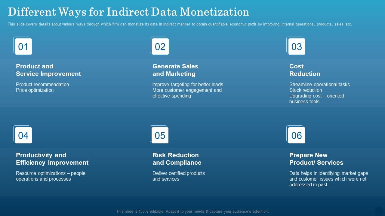 Data_Monetization_Approach_To_Drive_Business_Growth_Different_Ways_For_Indirect_Data_Monetization_Inspiration_PDF_Slide_1.jpg