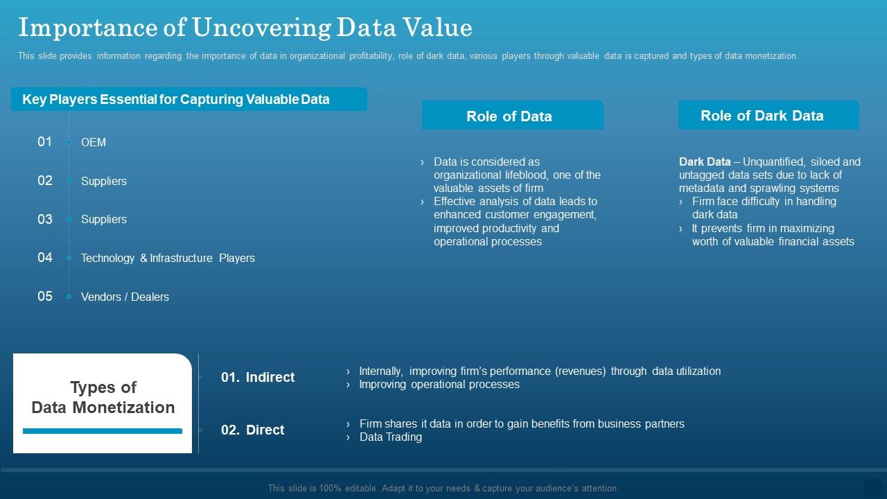Data_Monetization_Approach_To_Drive_Business_Growth_Importance_Of_Uncovering_Data_Value_Structure_PDF_Slide_1.jpg