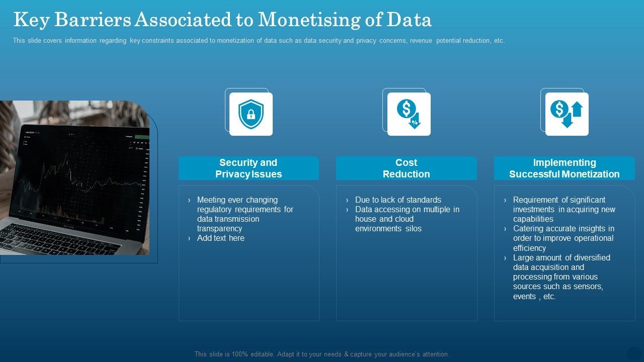 Data_Monetization_Approach_To_Drive_Business_Growth_Key_Barriers_Associated_To_Monetising_Of_Data_Designs_PDF_Slide_1.jpg