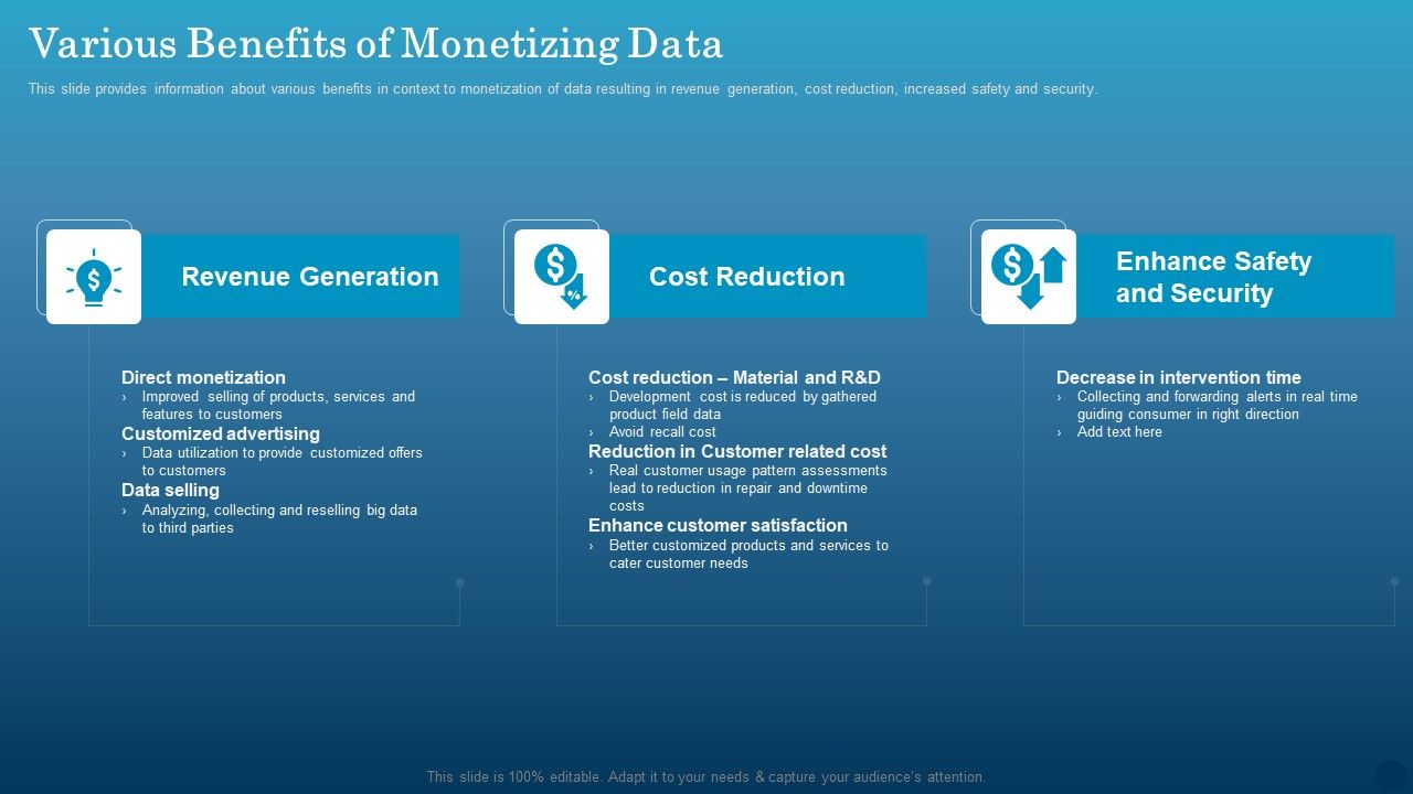 Data_Monetization_Approach_To_Drive_Business_Growth_Various_Benefits_Of_Monetizing_Data_Inspiration_PDF_Slide_1.jpg