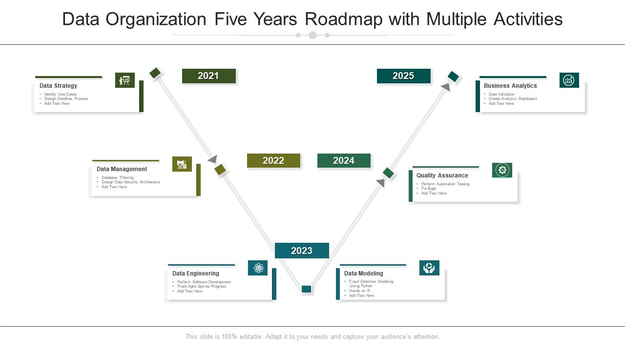 Data_Organization_Five_Years_Roadmap_With_Multiple_Activities_Formats_Slide_1.jpg