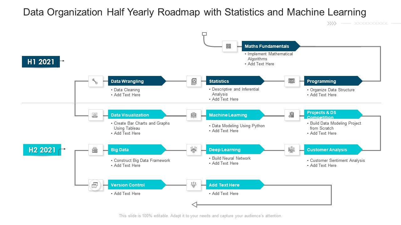 Data_Organization_Half_Yearly_Roadmap_With_Statistics_And_Machine_Learning_Portrait_Slide_1.jpg
