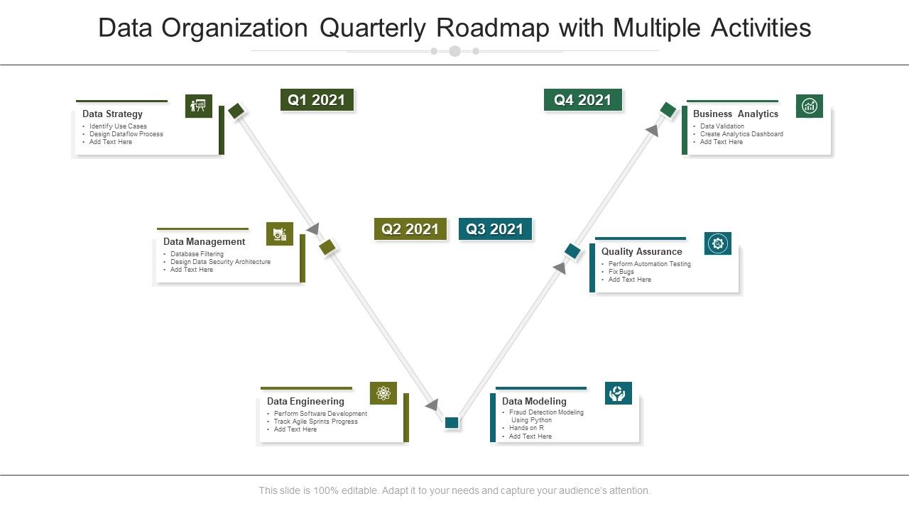 Data_Organization_Quarterly_Roadmap_With_Multiple_Activities_Professional_Slide_1.jpg