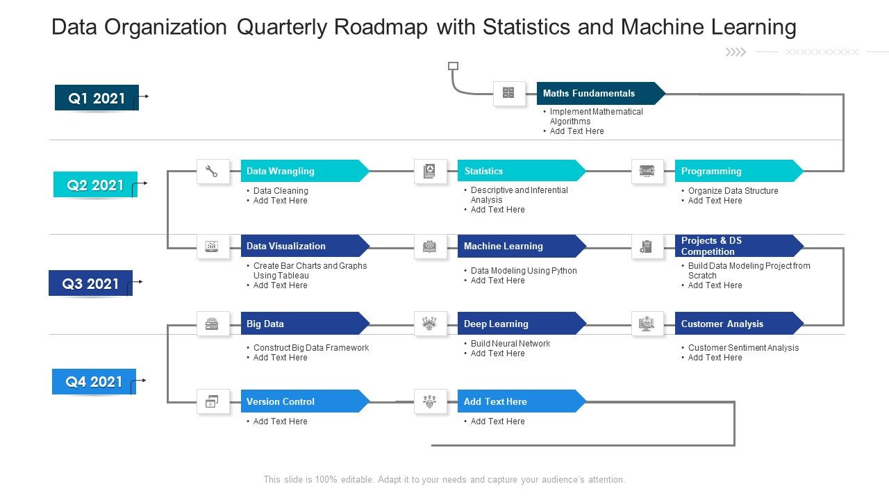 Data_Organization_Quarterly_Roadmap_With_Statistics_And_Machine_Learning_Formats_Slide_1.jpg
