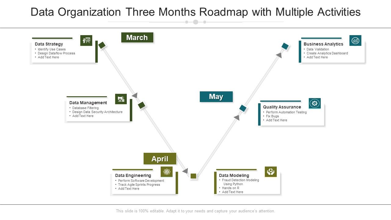 Data_Organization_Three_Months_Roadmap_With_Multiple_Activities_Themes_Slide_1.jpg
