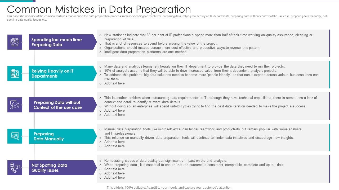 Data_Preparation_Infrastructure_And_Phases_Common_Mistakes_In_Data_Preparation_Information_PDF_Slide_1.jpg