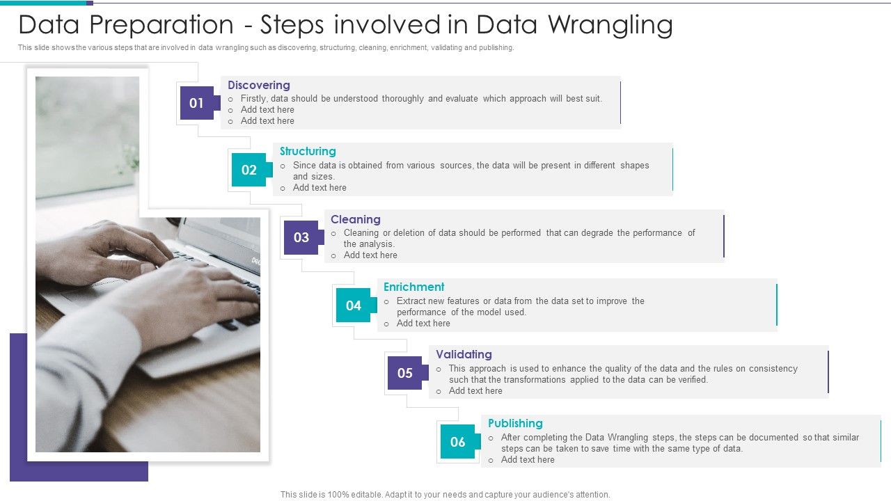 Data_Preparation_Infrastructure_And_Phases_Data_Preparation_Steps_Involved_In_Data_Wrangling_Ideas_PDF_Slide_1.jpg