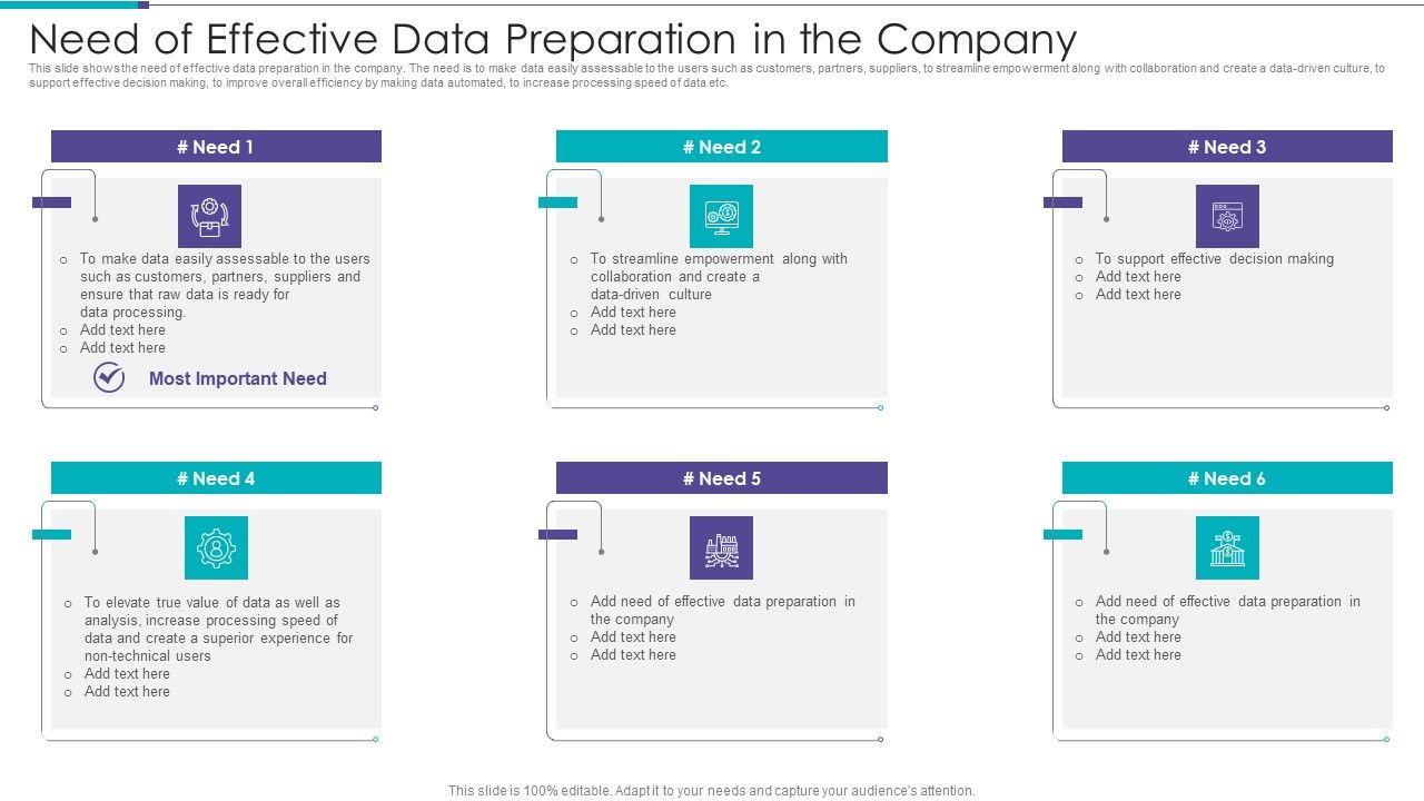 Data_Preparation_Infrastructure_And_Phases_Need_Of_Effective_Data_Preparation_In_The_Company_Summary_PDF_Slide_1.jpg