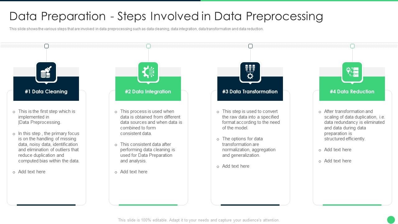Data_Preparation_Steps_Involved_In_Data_Preprocessing_Slides_PDF_Slide_1.jpg