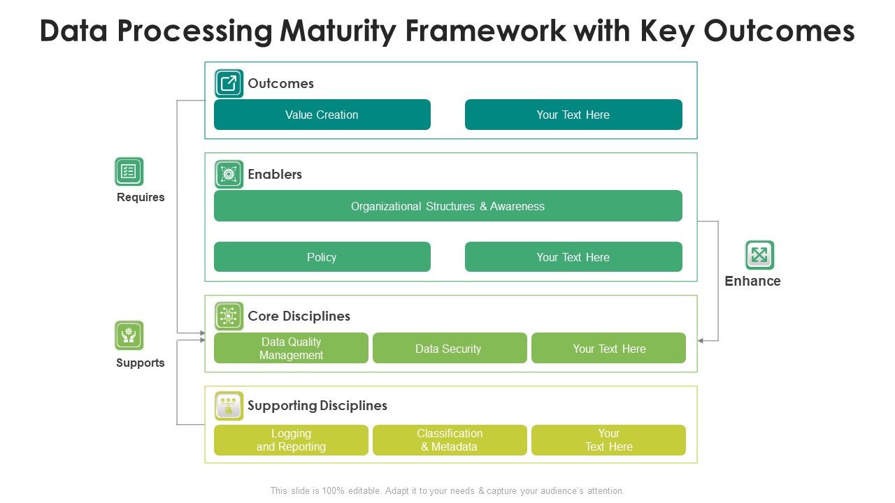 Data_Processing_Maturity_Framework_With_Key_Outcomes_Ideas_PDF_Slide_1.jpg