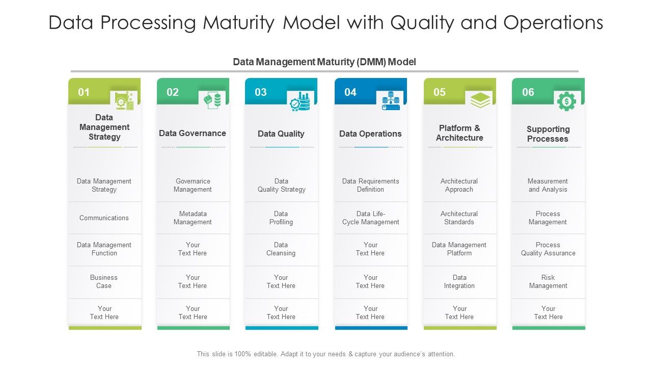 Data_Processing_Maturity_Model_With_Quality_And_Operations_Information_PDF_Slide_1.jpg