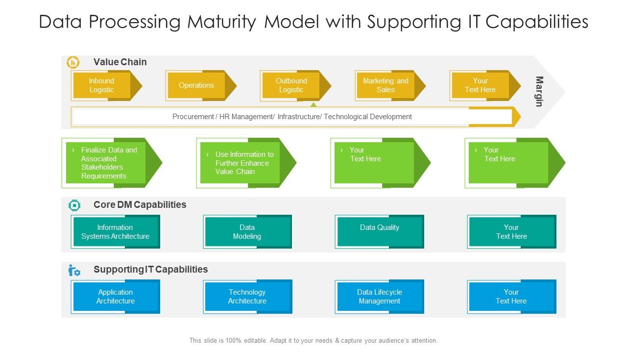 Data_Processing_Maturity_Model_With_Supporting_It_Capabilities_Themes_PDF_Slide_1.jpg