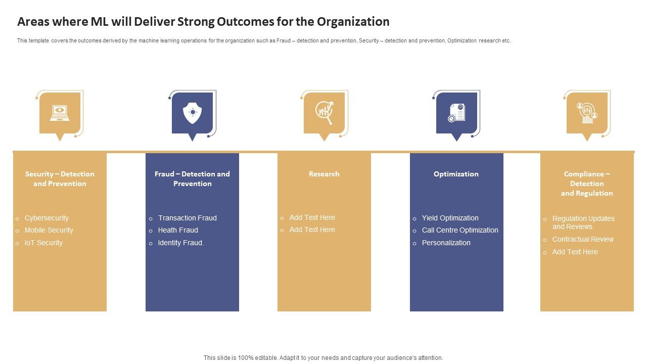 Data_Processing_Services_Delivery_Areas_Where_ML_Will_Deliver_Strong_Outcomes_Background_PDF_Slide_1.jpg