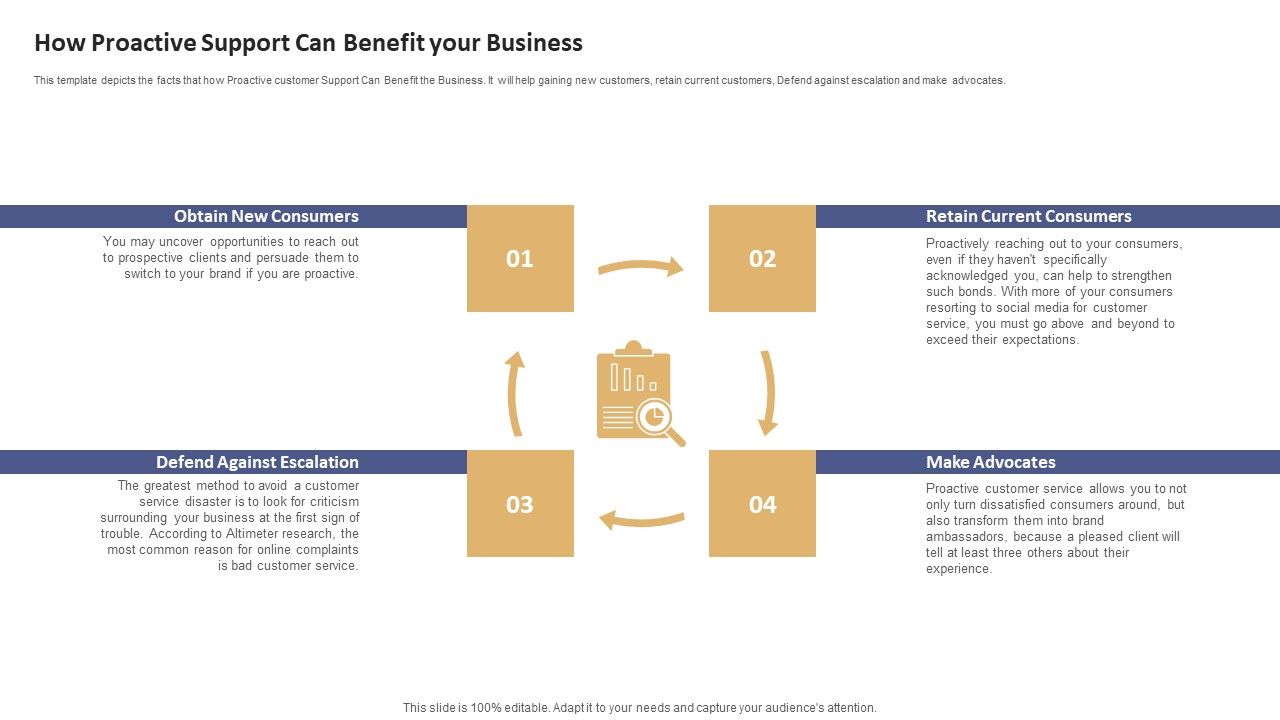 Data_Processing_Services_Delivery_How_Proactive_Support_Can_Benefit_Your_Business_Download_PDF_Slide_1.jpg