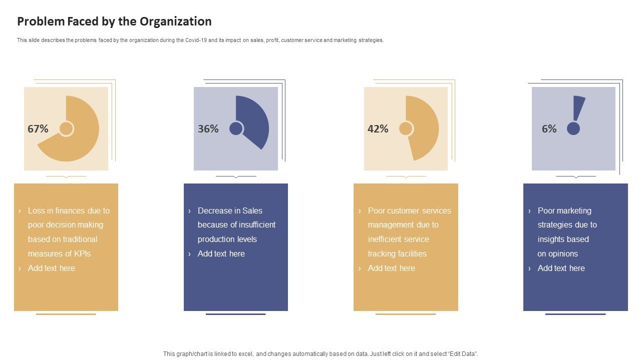Data_Processing_Services_Delivery_Problem_Faced_By_The_Organization_Sample_PDF_Slide_1.jpg