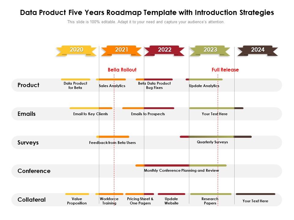 Data_Product_Five_Years_Roadmap_Template_With_Introduction_Strategies_Portrait_Slide_1.jpg