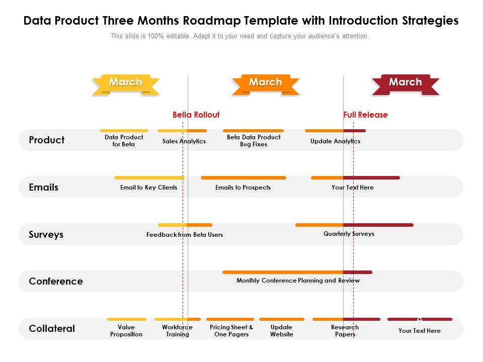 Data_Product_Three_Months_Roadmap_Template_With_Introduction_Strategies_Slides_Slide_1.jpg
