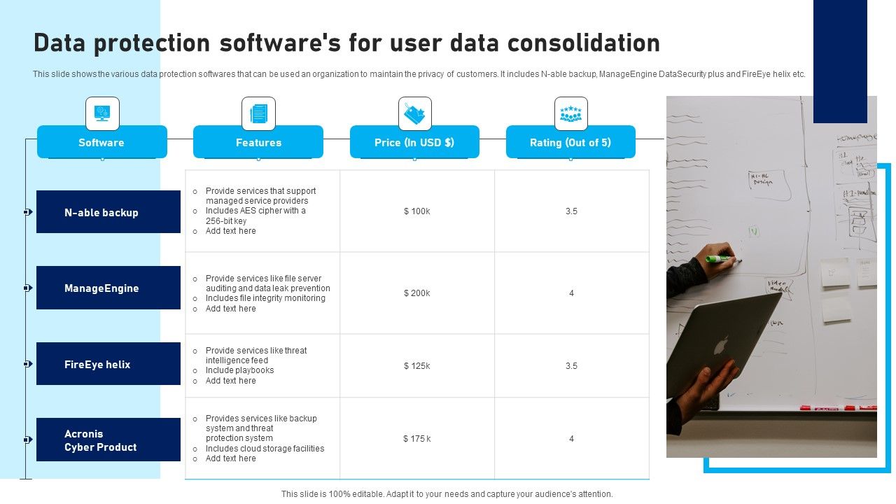 Data_Protection_Softwares_For_User_Data_Consolidation_Background_PDF_Slide_1.jpg