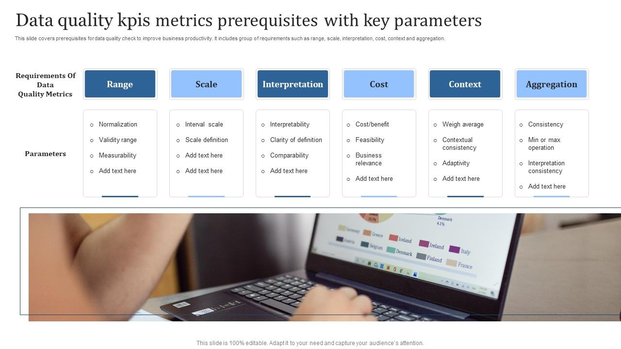 Data_Quality_Kpis_Metrics_Prerequisites_With_Key_Parameters_Introduction_PDF_Slide_1.jpg
