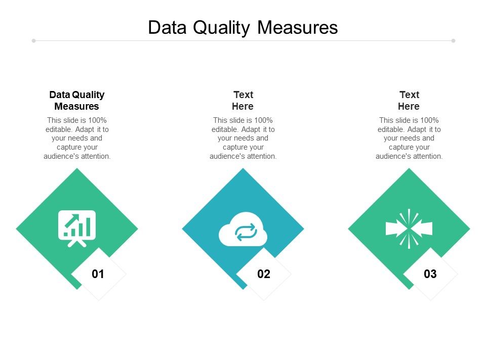 Data_Quality_Measures_Ppt_PowerPoint_Presentation_Gallery_Topics_Cpb_Slide_1.jpg
