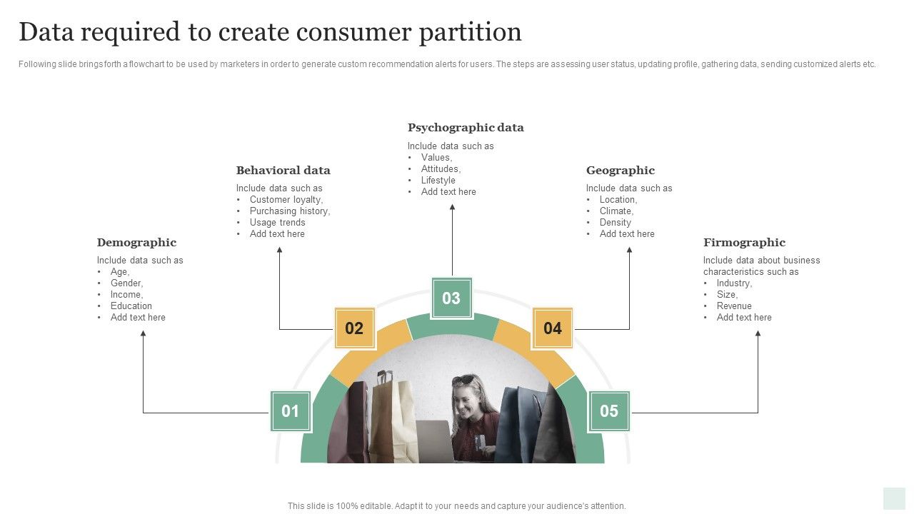 Data_Required_To_Create_Consumer_Partition_Summary_PDF_Slide_1.jpg