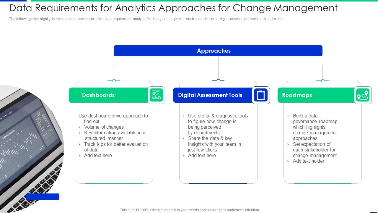Data_Requirements_For_Analytics_Approaches_For_Change_Management_Topics_PDF_Slide_1.jpg