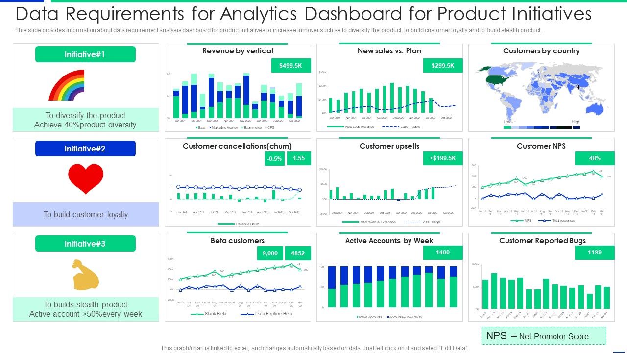 Data_Requirements_For_Analytics_Dashboard_For_Product_Initiatives_Clipart_PDF_Slide_1.jpg