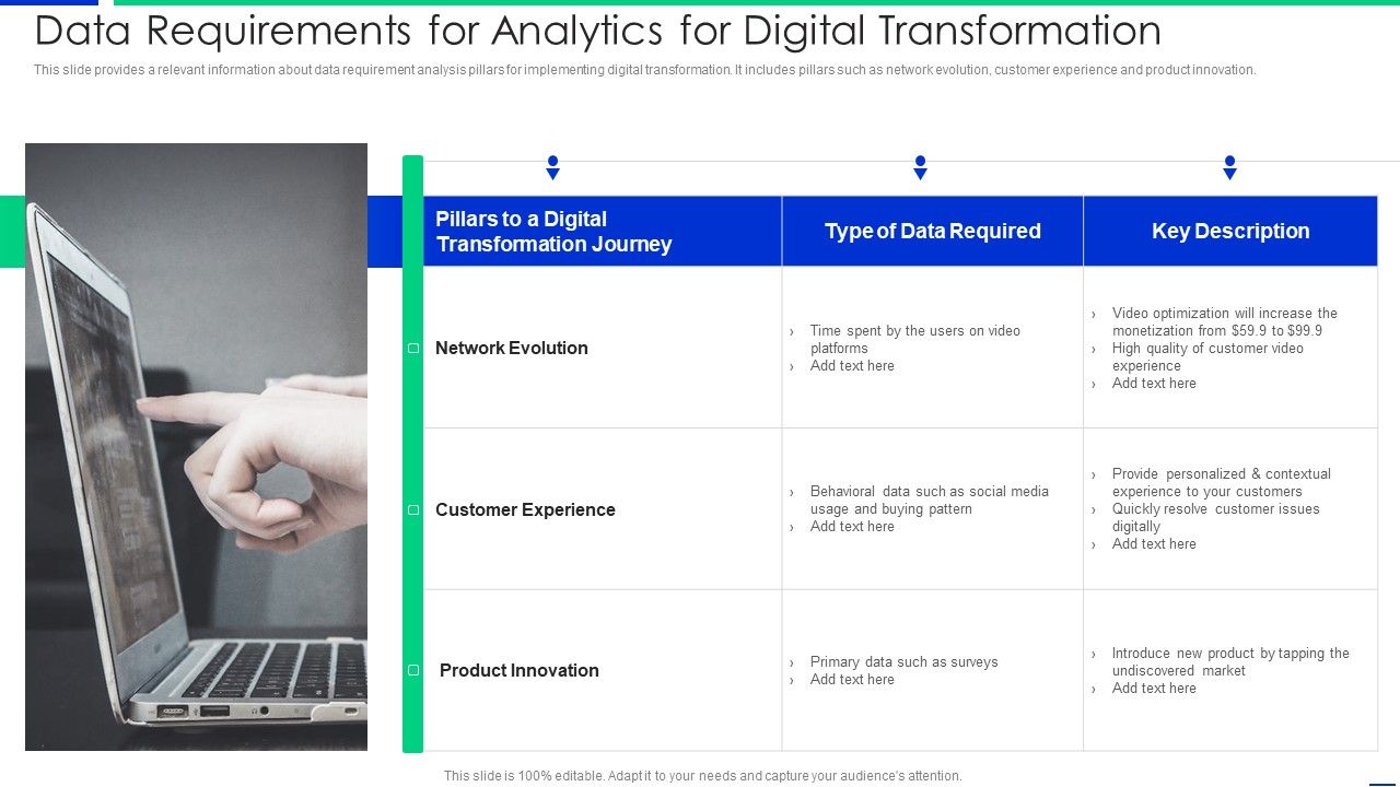 Data_Requirements_For_Analytics_For_Digital_Transformation_Summary_PDF_Slide_1.jpg
