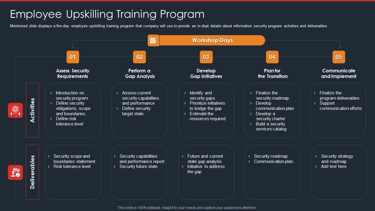 Data_Safety_Initiatives_Employee_Upskilling_Training_Program_Portrait_PDF_Slide_1.jpg