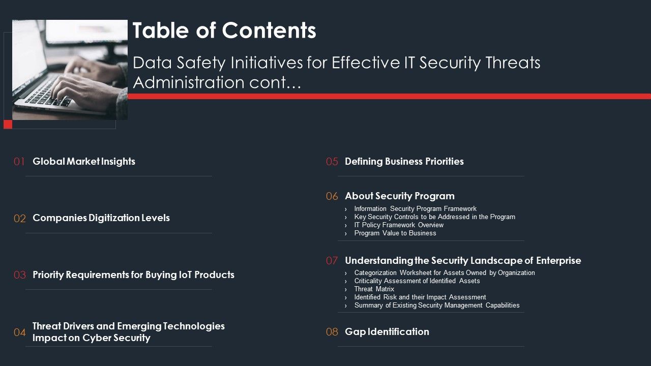 Data_Safety_Initiatives_For_Effective_IT_Security_Threats_Administration_Table_Of_Contents_Themes_PDF_Slide_1.jpg