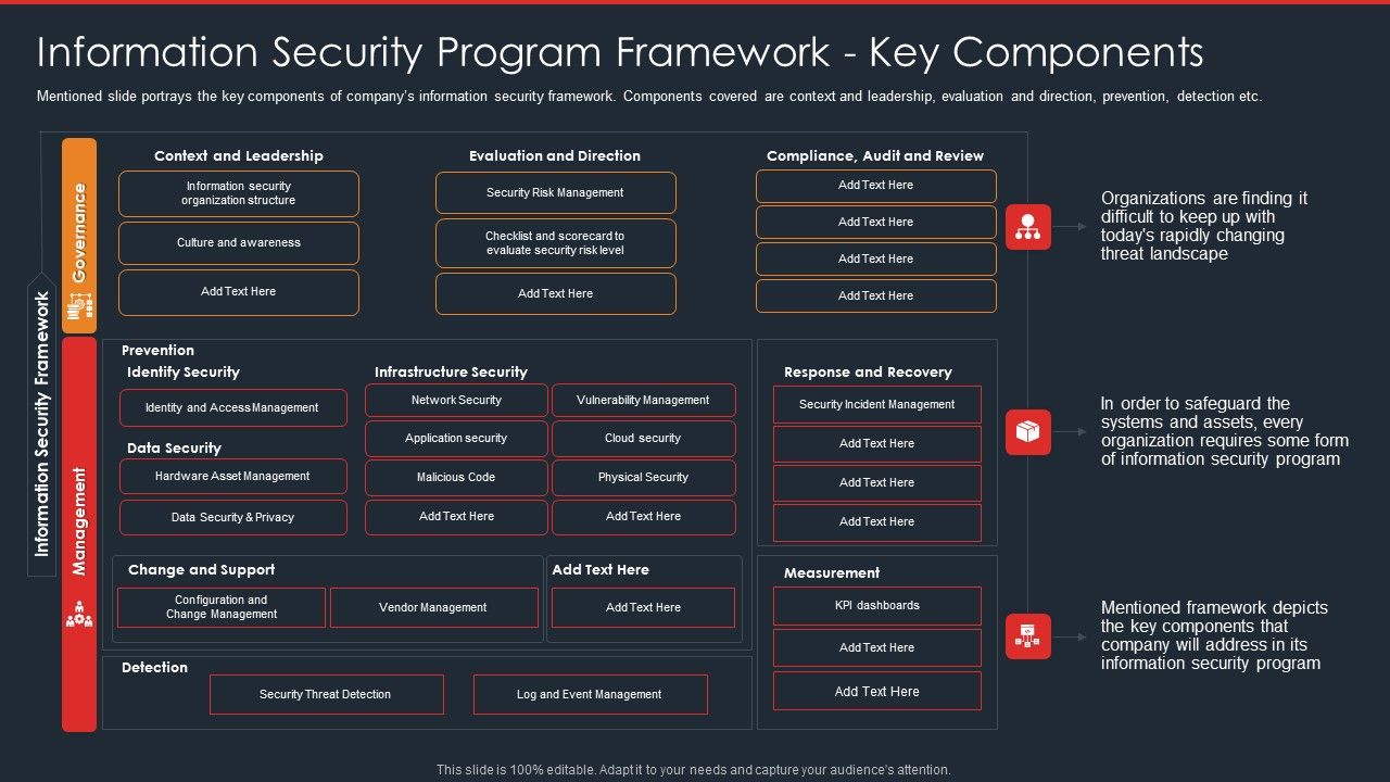 Data_Safety_Initiatives_Information_Security_Program_Framework_Key_Components_Diagrams_PDF_Slide_1.jpg