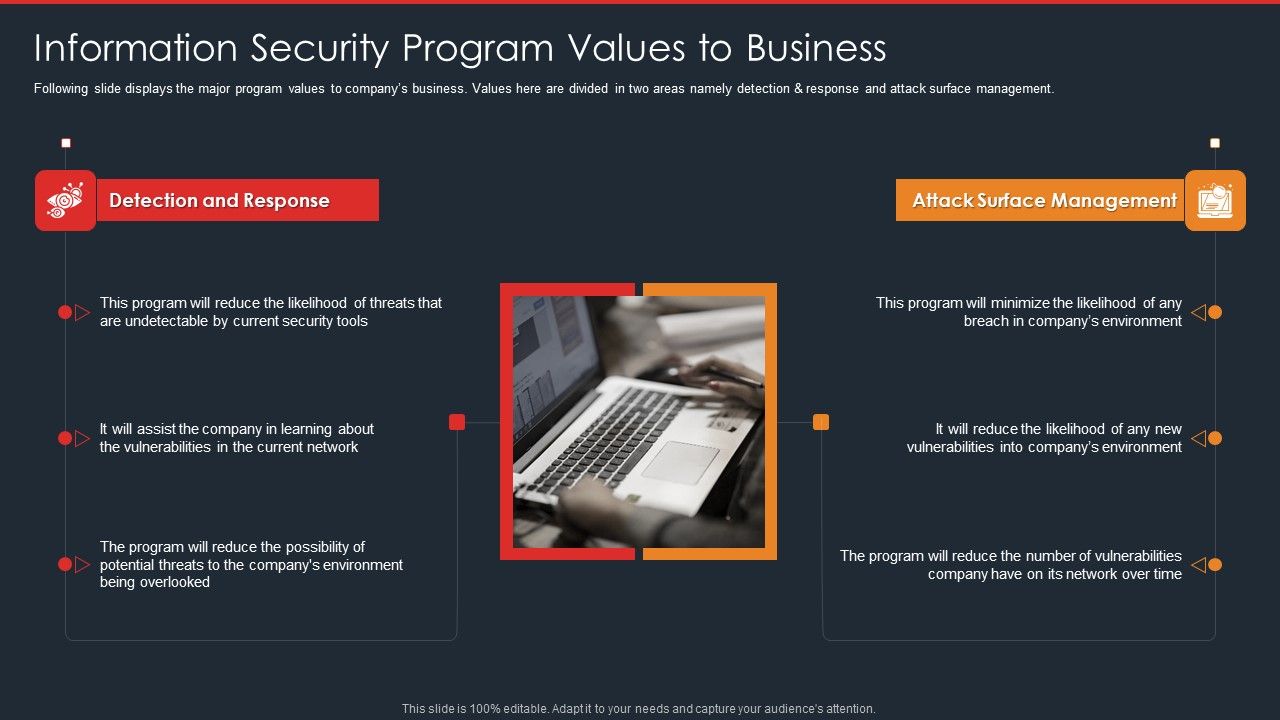Data_Safety_Initiatives_Information_Security_Program_Values_To_Business_Background_PDF_Slide_1.jpg