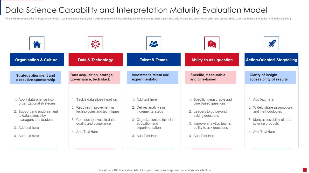 Data_Science_Capability_And_Interpretation_Maturity_Evaluation_Model_Download_PDF_Slide_1.jpg