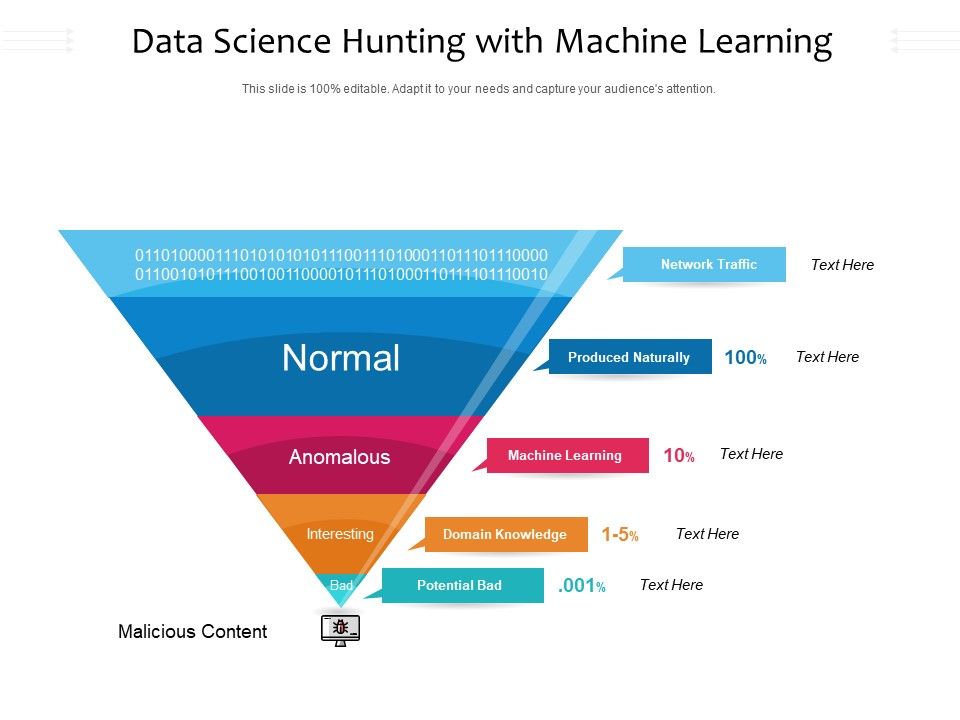 Data_Science_Hunting_With_Machine_Learning_Ppt_PowerPoint_Presentation_Gallery_Elements_PDF_Slide_1.jpg