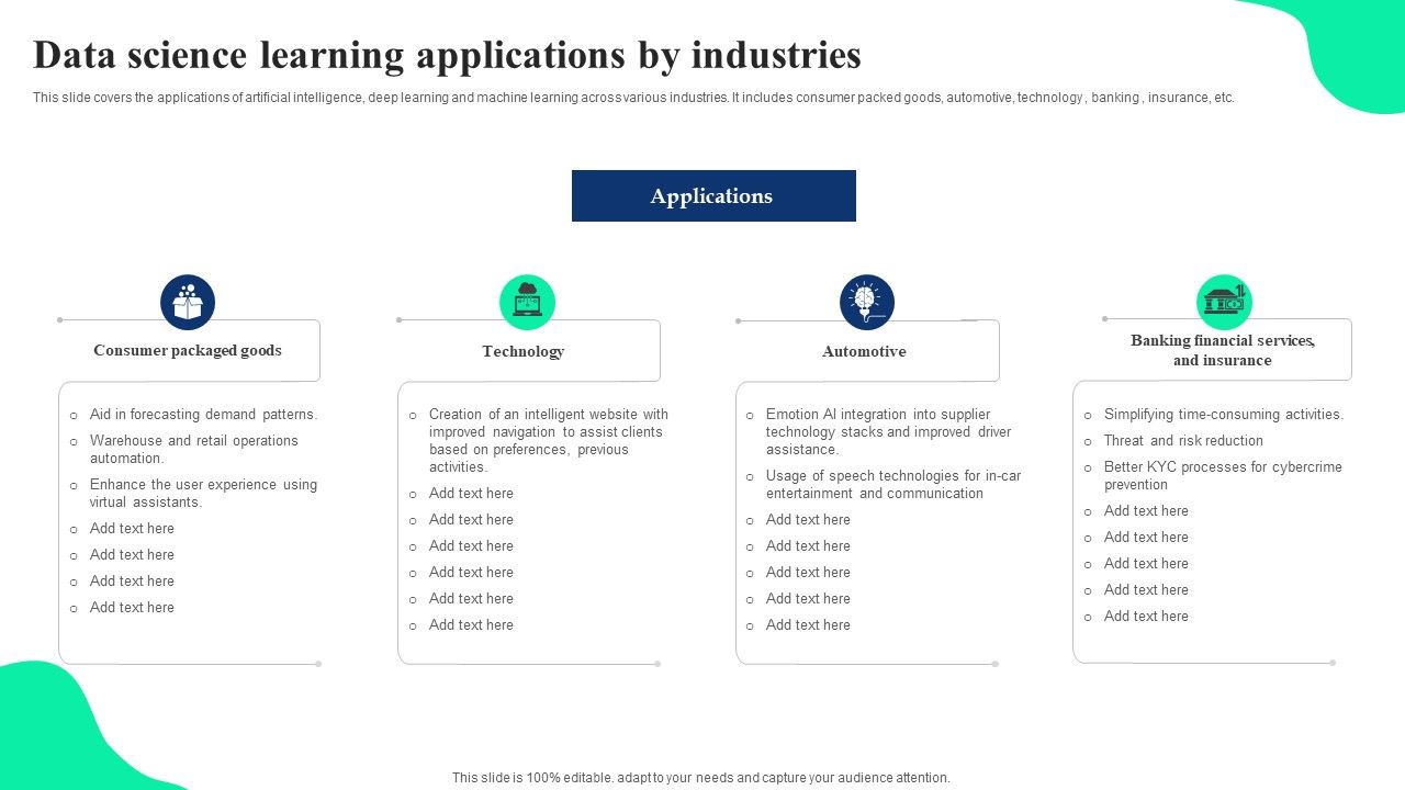 Data_Science_Learning_Applications_By_Industries_Ppt_Pictures_Gallery_PDF_Slide_1.jpg