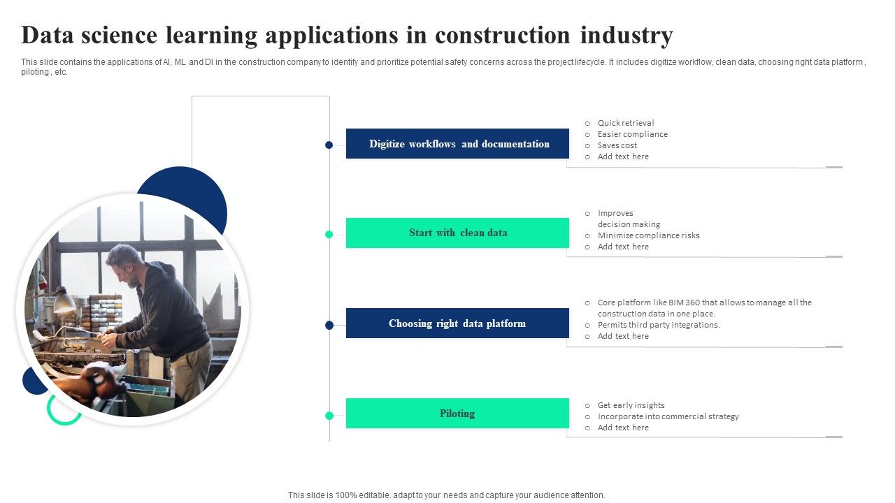 Data_Science_Learning_Applications_In_Construction_Industry_Ppt_Portfolio_Show_PDF_Slide_1.jpg