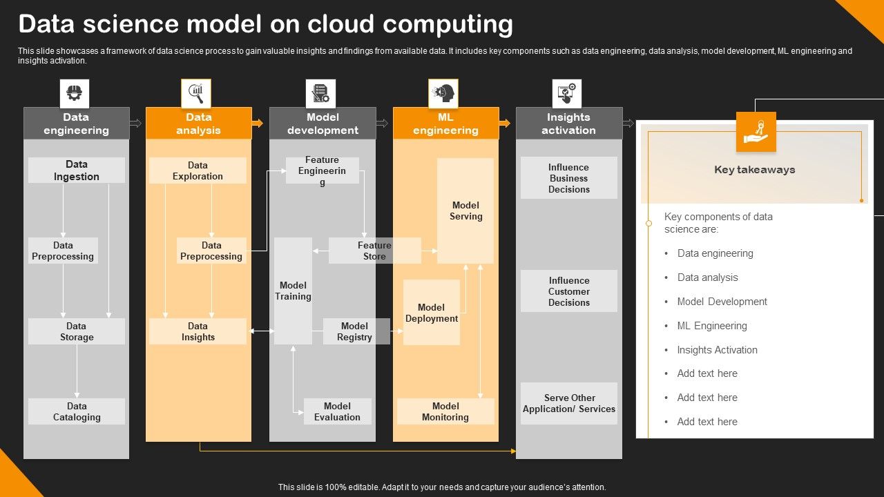 Data_Science_Model_On_Cloud_Computing_Background_PDF_Slide_1.jpg